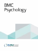 BMC Psychology (SSCI)