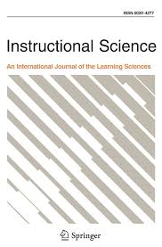 Instructional Science (SSCI)